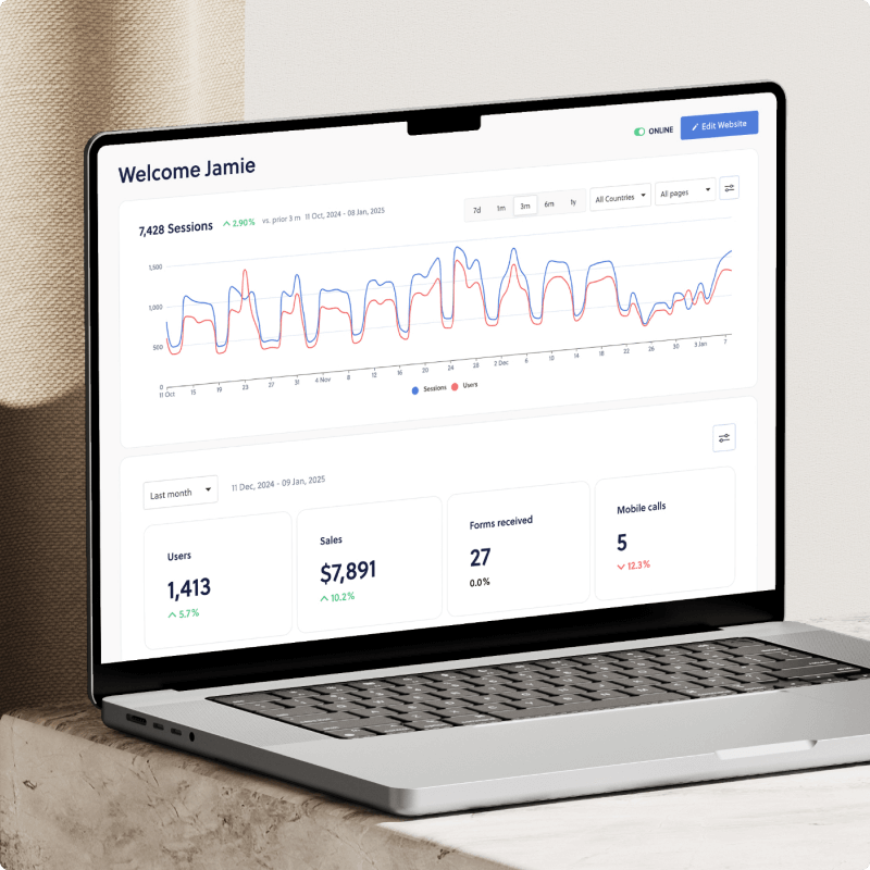 Analytics made easy